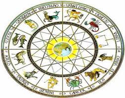 Mapa Numerológico Versus Mapa Astrológico 5