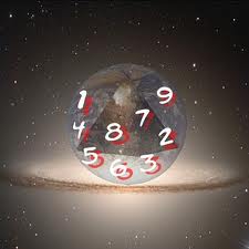 Calculando nuestra numerología 3