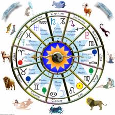 Los signos zodiacales asociados en la Numerología 3