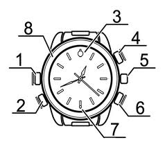 El significado del numero igual de el reloj