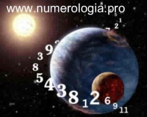 Tabla de cálculo para la Numerología